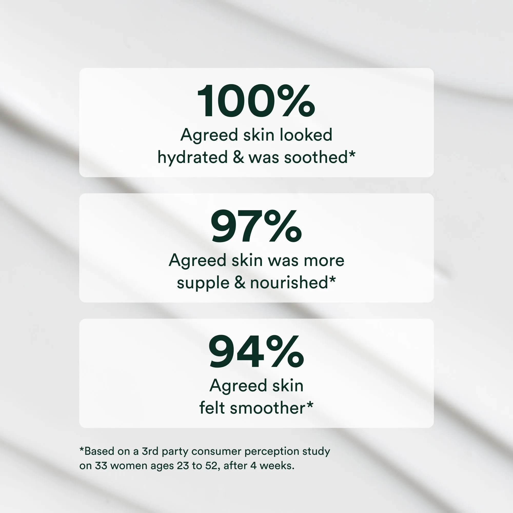 Atmosphere Protection® Cream
