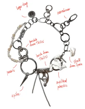 Bubblegum chain