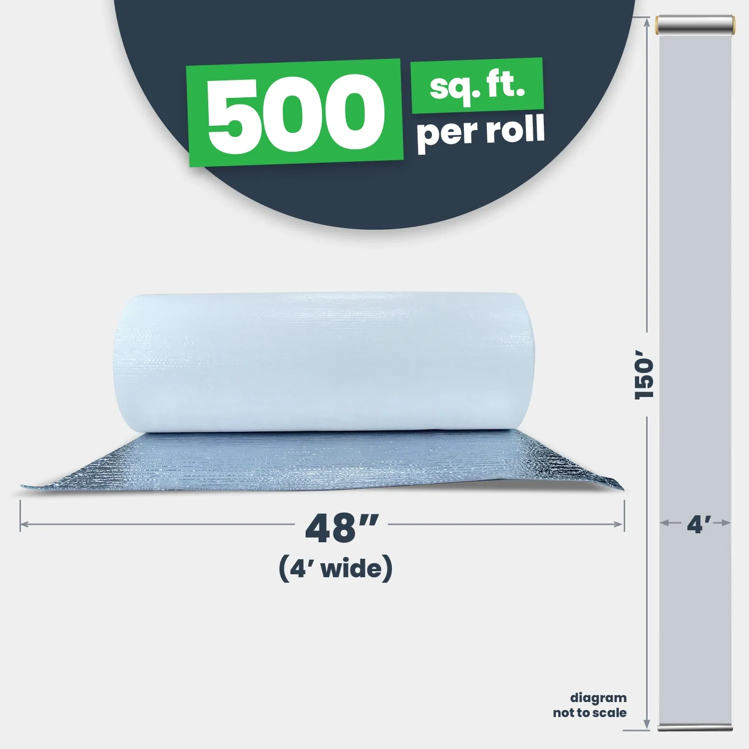 Double Bubble Insulation - White/Foil - 4' X 125' (500 sq ft)