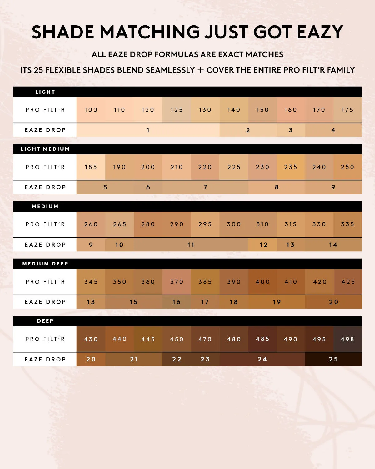 Eaze Drop Blur   Smooth Tint Stick — 25