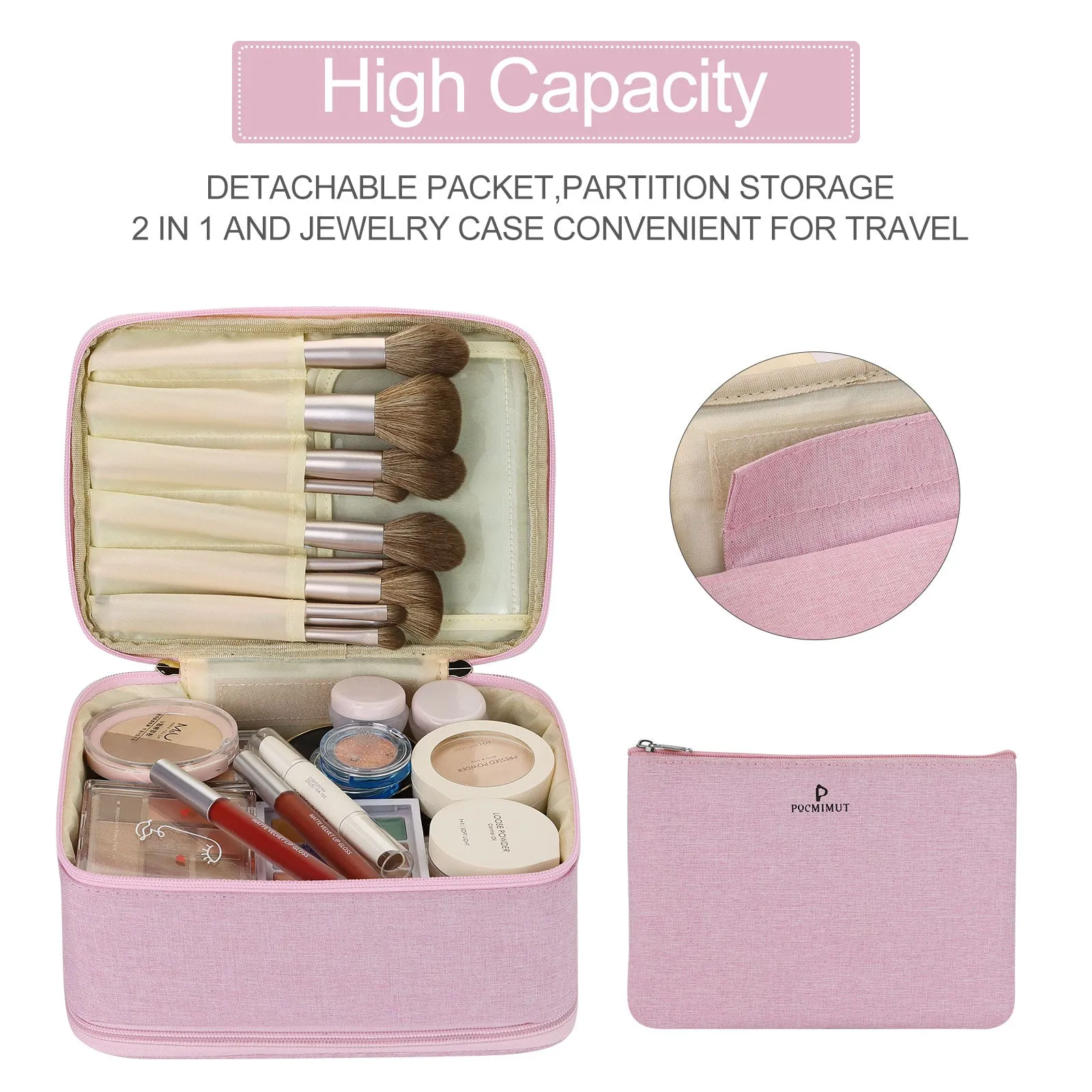 Pocmimut Double Oxford Square Makeup Bag